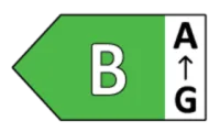 Energy class B