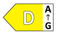 Energy class D